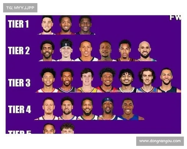 基于NBA球员数据分析的性能预测模型研究与应用 基于NBA球员数据分析的性能预测模型研究与应用