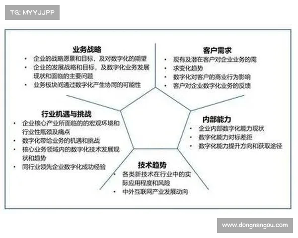打造双赢局面:探索赞助商合作的成功模式与策略 打造双赢局面:探索赞助商合作的成功模式与策略
